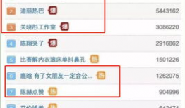最新qq吃瓜爆料新闻,揭秘娱乐圈最新热点事件！